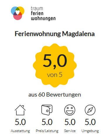 Bewertungen-ferienwohnung-am-tegernsee-traum-ferienwohnungen
