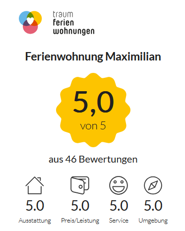 Bewertungen-maximilian-ferienwohnung-am-tegernsee-traum-ferienwohnungen